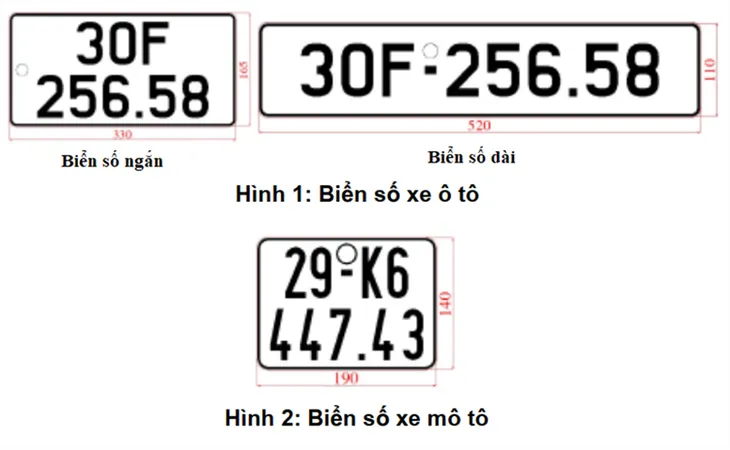 Quy chuẩn kỹ thuật quốc gia về biển số xe - Ảnh 1. Quy chuẩn kỹ thuật quốc gia về biển số xe - Ảnh 1.
