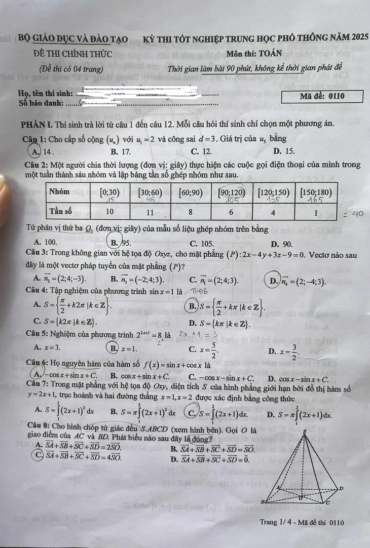 Đề thi Toán tốt nghiệp THPT 2025 - Ảnh 1.