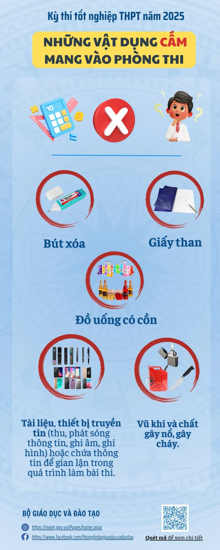 Hôm nay (27/6), ngày cuối kỳ thi tốt nghiệp THPT 2025- Ảnh 2. Hôm nay (27/6), ngày cuối kỳ thi tốt nghiệp THPT 2025- Ảnh 2.