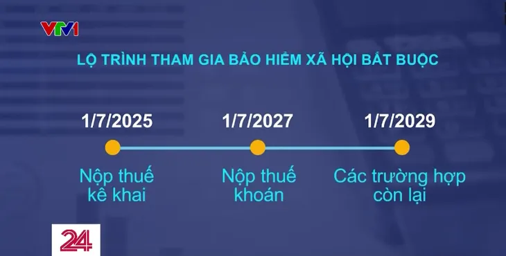 Quán nước, tiệm tạp hóa đóng bảo hiểm xã hội: Mừng hay lo? - Ảnh 1.