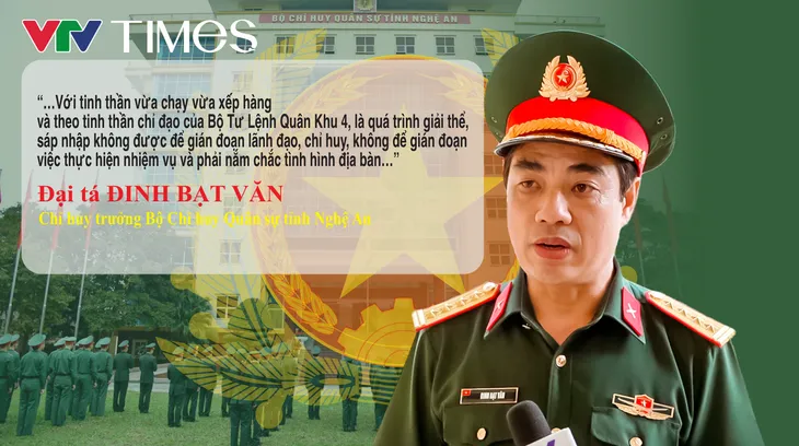 Nghệ An: Chính thức hoạt động các ban chỉ huy phòng thủ khu vực - Ảnh 3.
