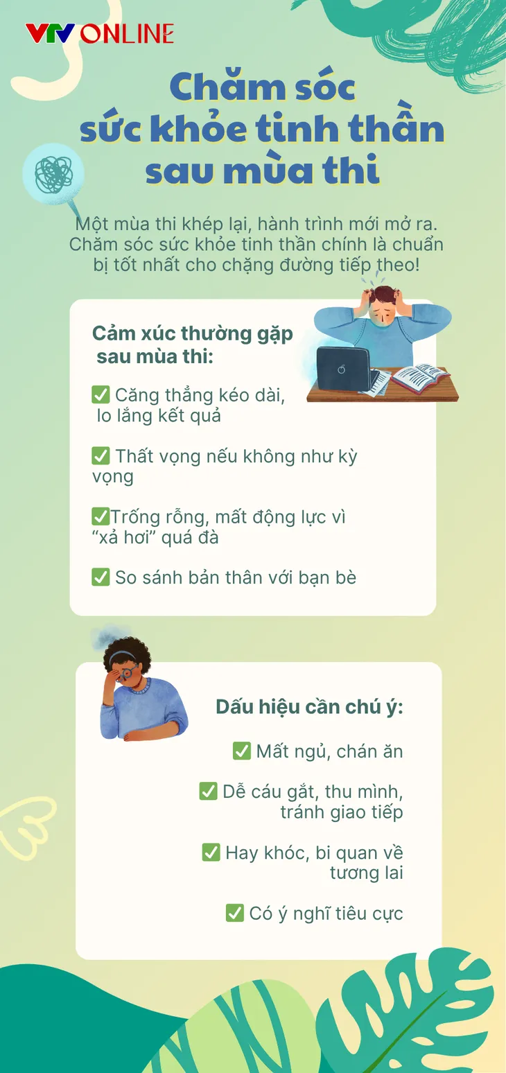 Khép lại kỳ thi, đừng quên chăm sóc sức khỏe tinh thần cho sĩ tử- Ảnh 1. Khép lại kỳ thi, đừng quên chăm sóc sức khỏe tinh thần cho sĩ tử- Ảnh 1.