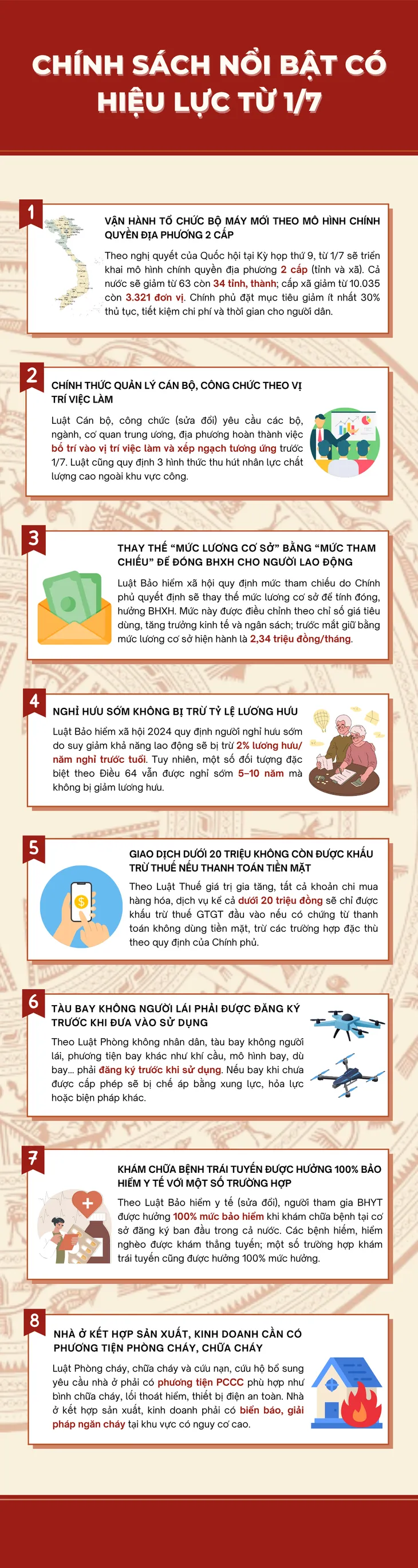 Những chính sách nổi bật có hiệu lực từ 1/7 - Ảnh 1.
