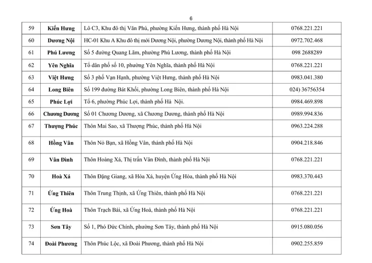 Hà Nội: Danh sách các điểm phục vụ hành chính công thuộc 126 xã, phường mới - Ảnh 6.