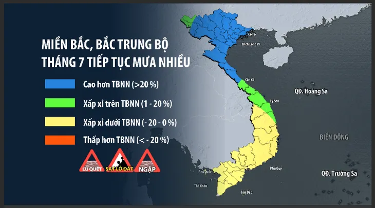 Tháng 7/2025, miền Bắc và Bắc Trung Bộ mưa nhiều hơn hàng năm- Ảnh 1.