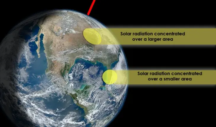 globesunsrays-02259535297305093967869.webp
