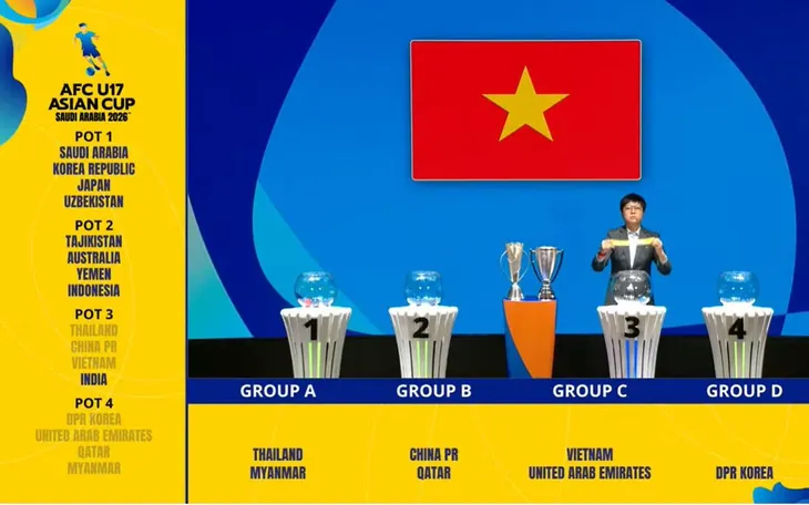 VCK U17 châu Á 2026: U17 Việt Nam vào bảng C cùng Hàn Quốc, UAE và Yemen