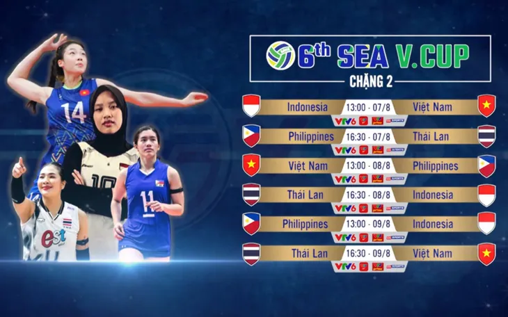 Lịch thi đấu và trực tiếp Giải bóng chuyền nữ SEA V.Cup 2026 hôm nay (7/8) trên VTV: Việt Nam gặp Indonesia
