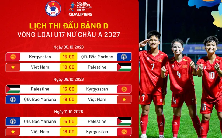 Lịch thi đấu vòng loại U17 nữ châu Á 2027 của ĐT U17 Việt Nam