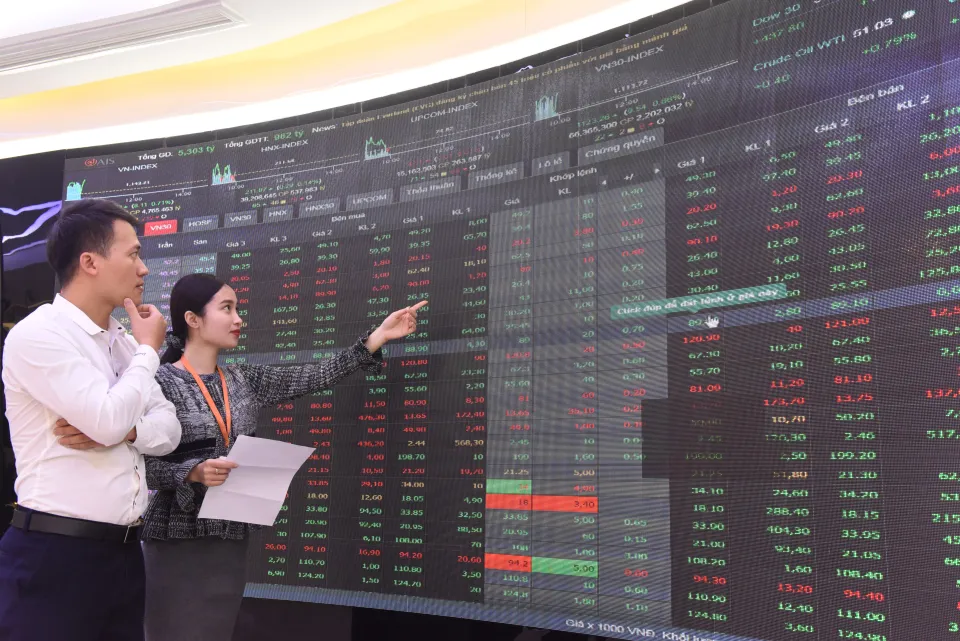 VN-Index “lỡ hẹn” mốc 1.300 điểm