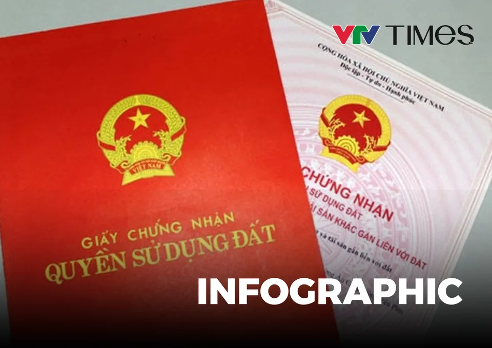 Một số thủ tục liên quan đến sổ đỏ người dân sẽ thực hiện ở cấp xã