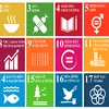 Businesses benefit from pursuing SDGs