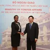 Increasing cooperation between Vietnam and Botswana