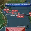 Podul storm expected to reach Vietnam on National Day