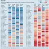 The Economist: Vietnam among safe economies in wake of COVID-19