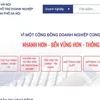 Portal to support SMEs in Hà Nội launched