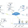 HCM City uses app to manage COVID-19 patients and people under quarantine