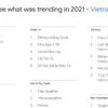 Google announces top 10 search trends 2021 in Vietnam