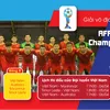 VTVcab broadcasts live AFF Futsal Championship 2022