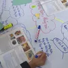 Mind Mapping of Vietnam 2022: New playground for primary school students