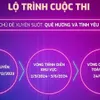 'Tinh Ting Tinh': A music composition and performance contest