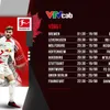 Serie A and Bundesliga get off to an attractive start on VTVcab