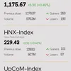 Infographic: VN-Index recovers 0.45% on January 26