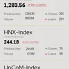 Infographic: VN-Index falls 0.06% on June 6