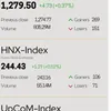 Infographic: VN-Index rises 0.37% on June 18