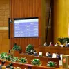 Resolution adjusting 2025 socio-economic development plan adopted