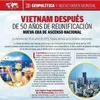 Mexican media praise Vietnam's victory on April 30, 1975