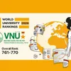 Ten Vietnamese universities featured in QS World University Rankings 2026