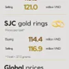 Infographic: Gold price edges down on July 29