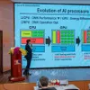 ICOS 2026 highlights pathways for Vietnam’s semiconductor development
