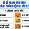 Hanoi reorganises city departments
