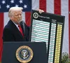 Ông Trump công bố thuế 25 - 40% với 14 quốc gia