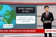 IDDR 2025: Vietnam acts for resilience