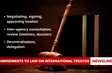 Amendments to law on international treaties