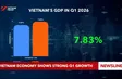 Việt Nam shows strong economic growth in Q1
