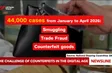 The challenge of counterfeits in the digital age