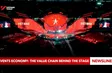 Events economy: the value chain behind the stage