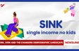 SINK, DINK and the changing demographic landscape
