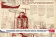 Awakening heritage through digital technology