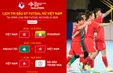 Đội tuyển Futsal Nữ Việt Nam công bố danh sách tham dự vòng loại Futsal Nữ châu Á 2025