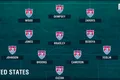 https://cdn-images.vtv.vn/thumb_w/630/2016/united-states-copa-america-line-up-11spmuu8pu7591v7haywkn88po-1464946698471.png