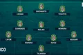 https://cdn-images.vtv.vn/thumb_w/630/2016/xi-mexico-copa-america-149zqtx5xdai51899rr9quw03x-1464947582735.png