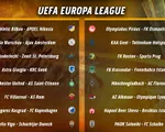 Bốc thăm vòng 1/16 Europa League: Man Utd gặp Saint-Etienne, Tottenham đối đầu Gent