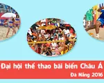 Lịch tường thuật trực tiếp Đại hội thể thao bãi biển châu Á 2016 trên sóng VTV