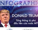 [INFOGRAPHIC] Donald Trump - Tổng thống tỷ phú đầu tiên của nước Mỹ