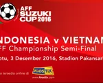 AFF Suzuki Cup 2016: Cháy vé trận bán kết lượt đi Indonesia - Việt Nam